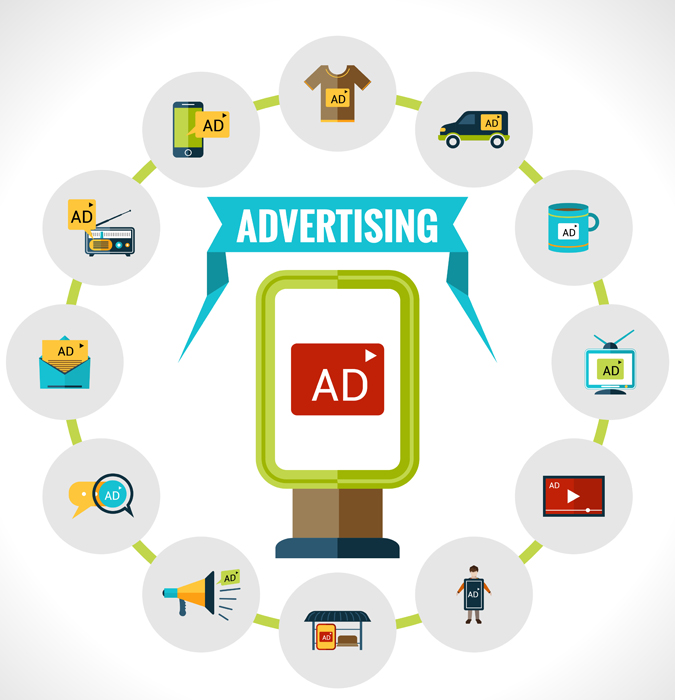 Outdoor Advertising Companies in India