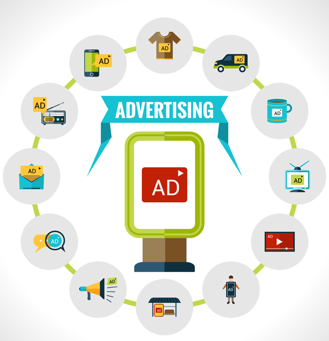 Outdoor Advertising Companies in India 