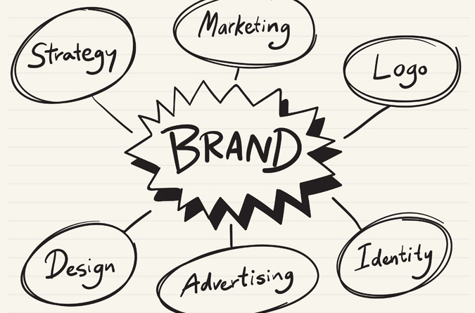 Best branding company in Delhi