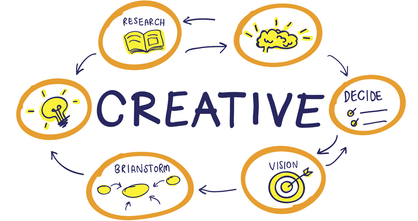 Best Creative Agency in Delhi