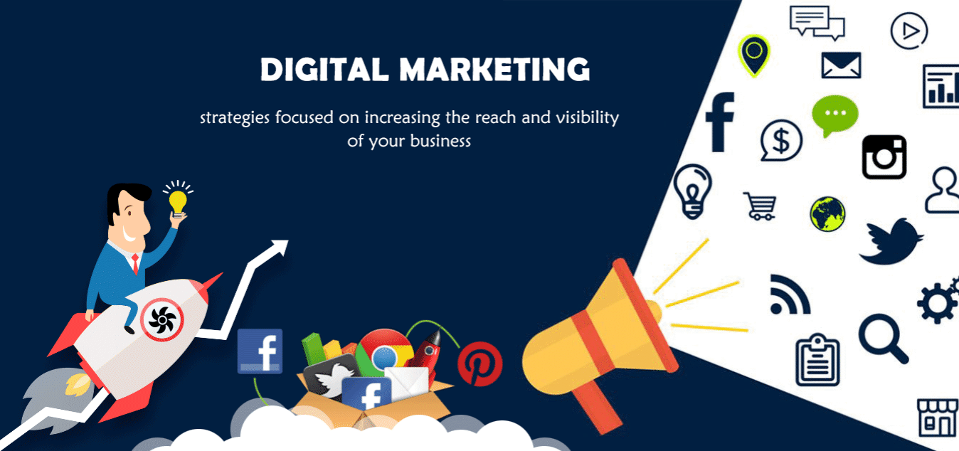 How can Digital Marketing help you grow your business? 